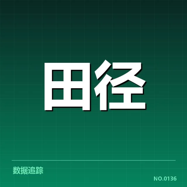 历届奥运田径金牌确认数据